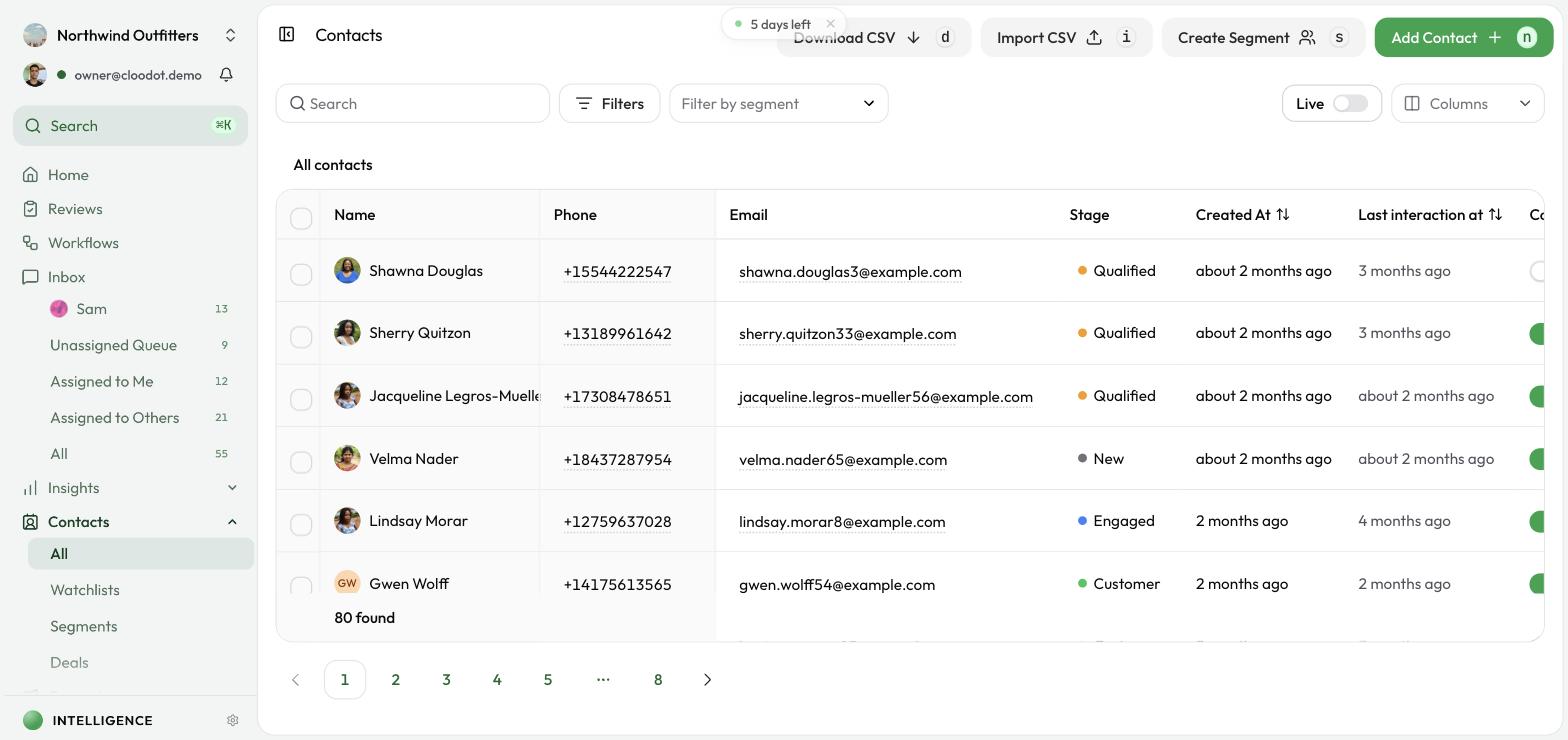 The All Contacts table listing every contact with search, filters, and columns