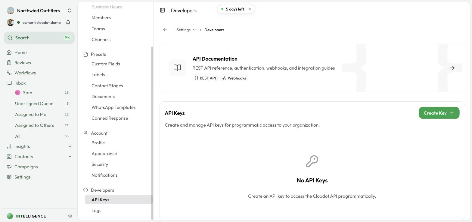 Developers settings showing the API documentation card and API Keys table