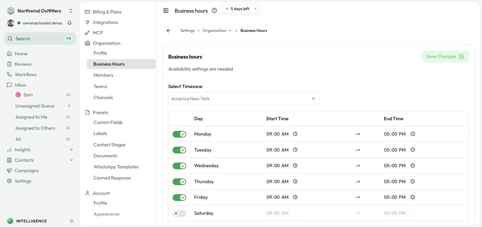 The Business Hours page showing the weekly schedule with open and closing times for each day