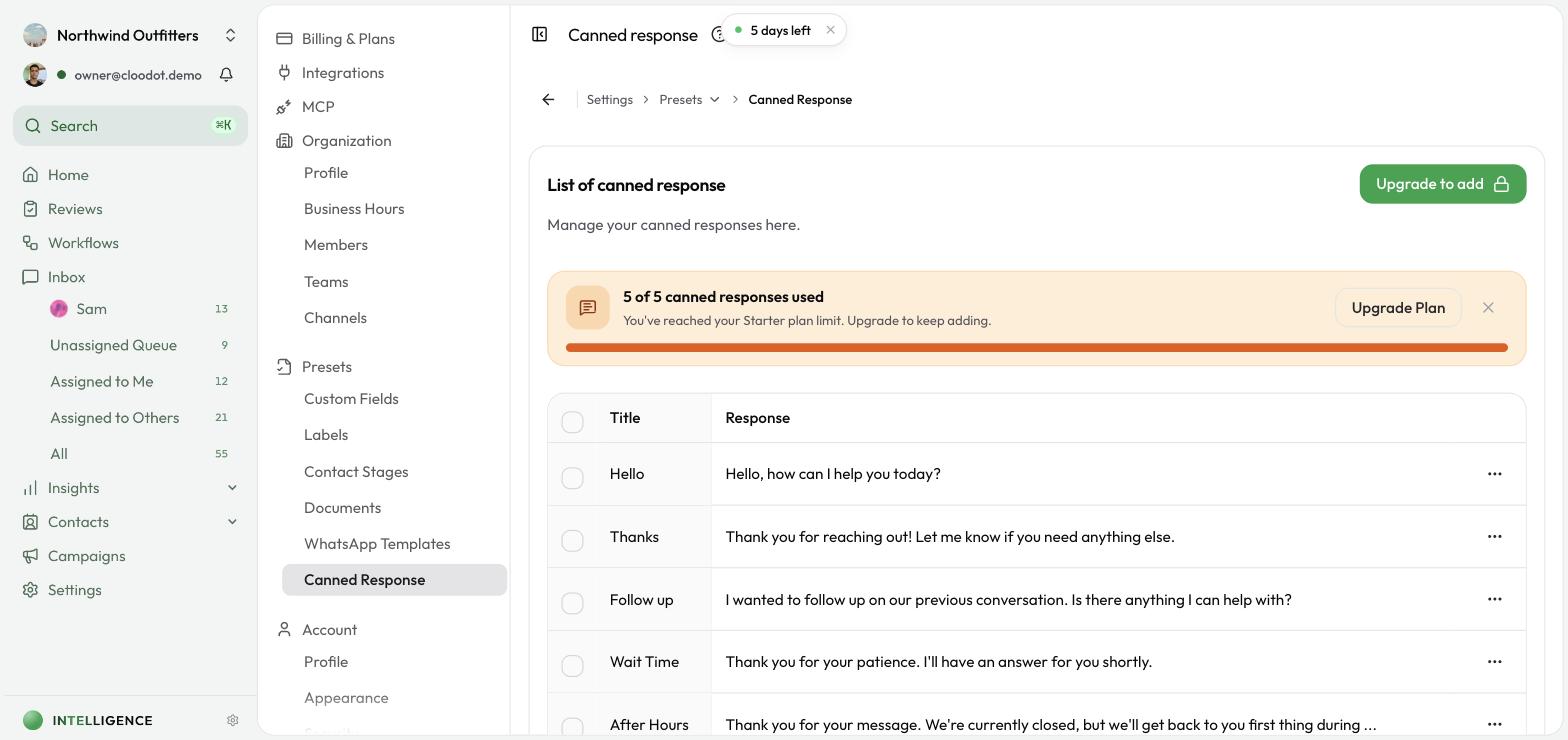 The Canned Responses page showing a list of saved reply templates