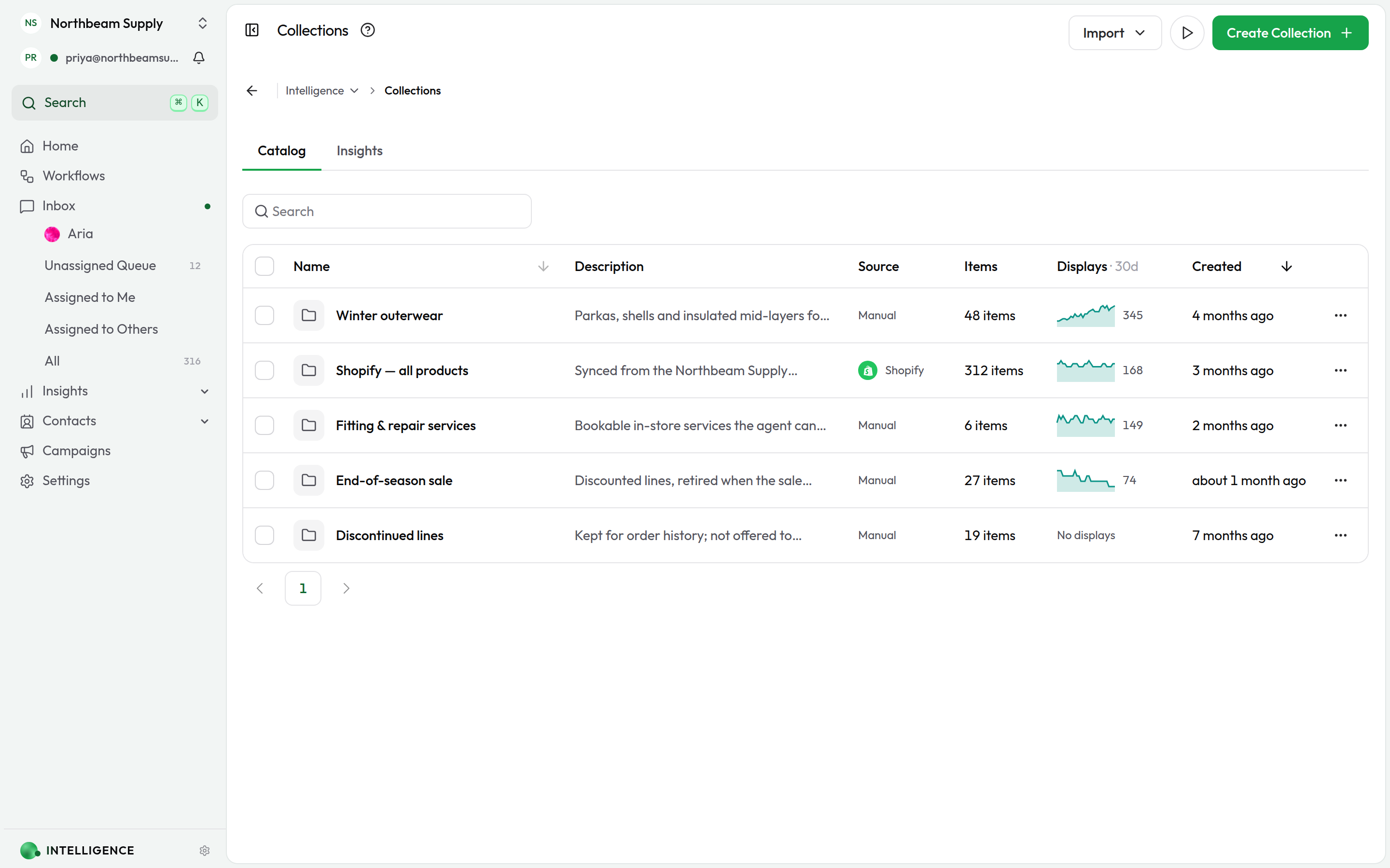 The Collections page: a table of collections with their sources, item counts and how often the agent showed each one