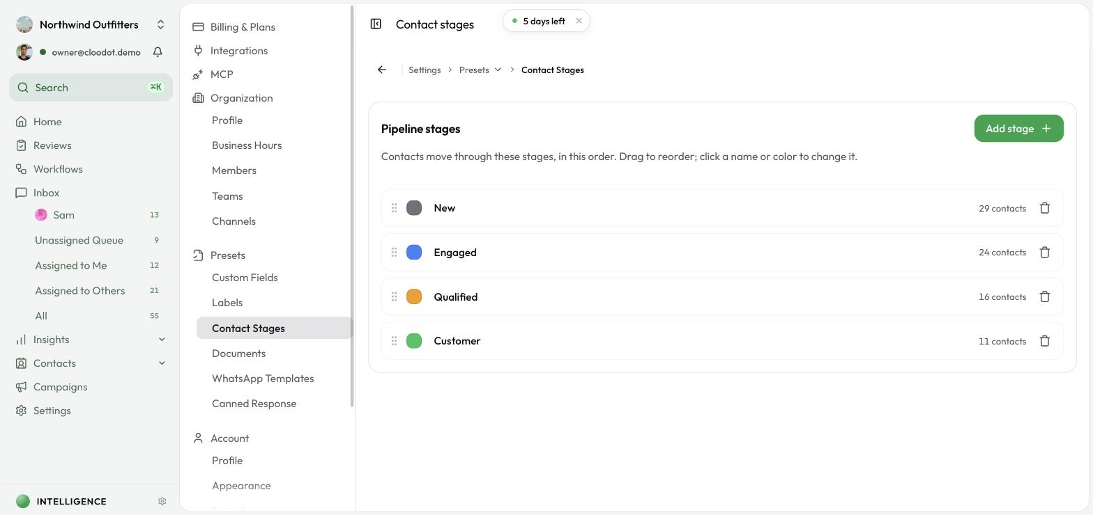 The pipeline stages editor showing New, Engaged, Qualified, and Customer stages