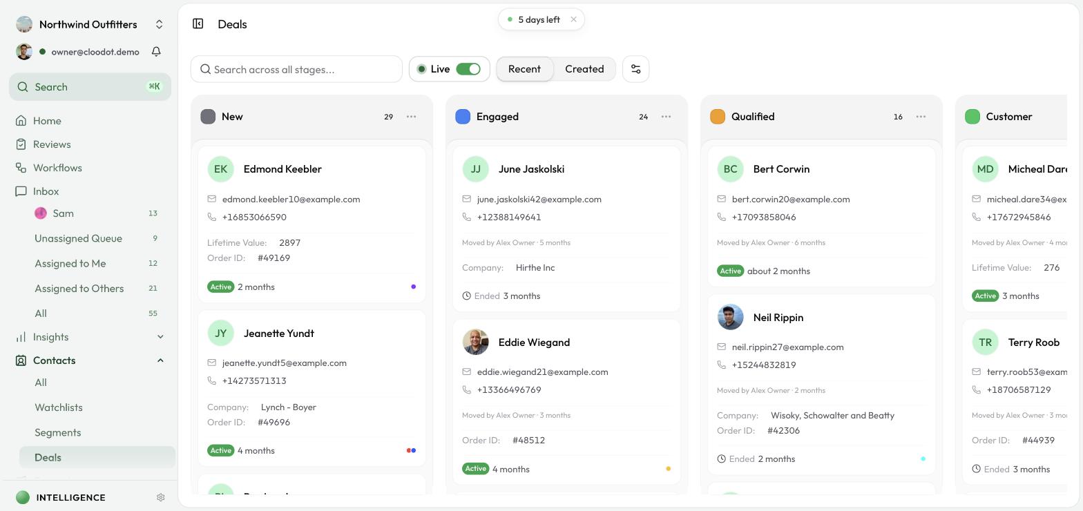 The Deals kanban board with contacts organized into pipeline stage columns
