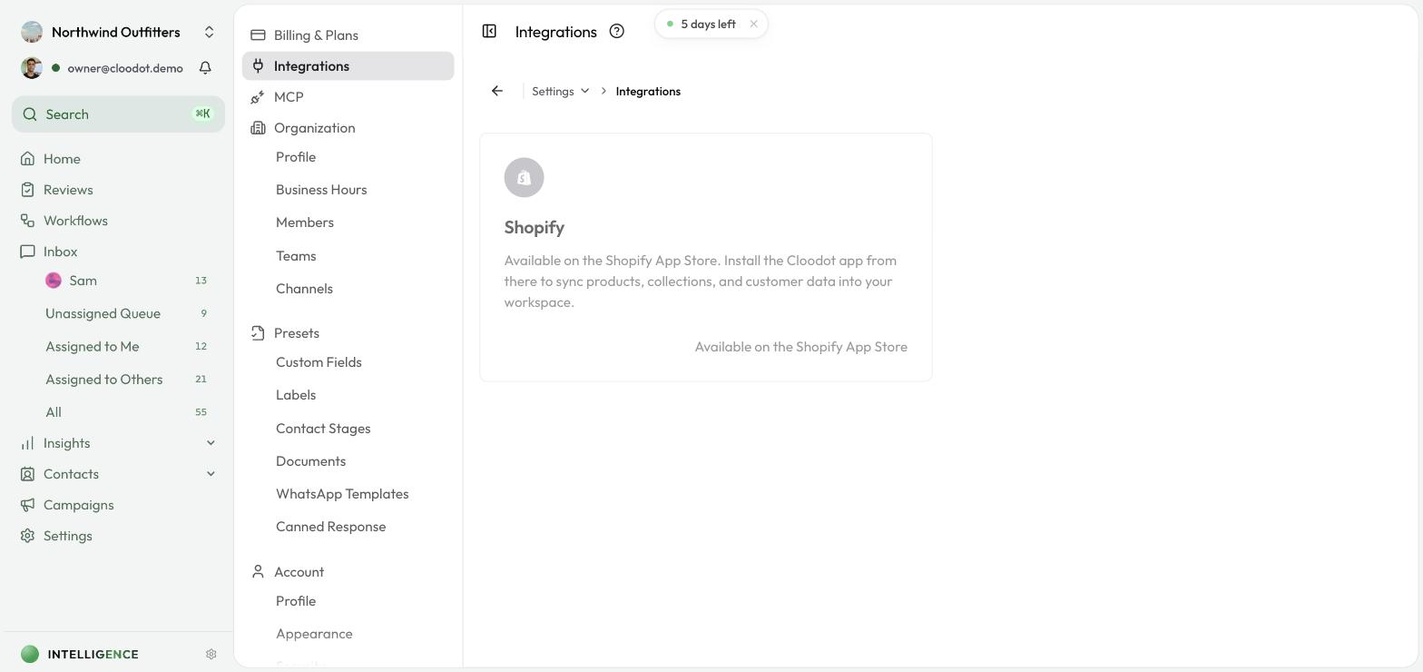 The Integrations page showing the Shopify integration card